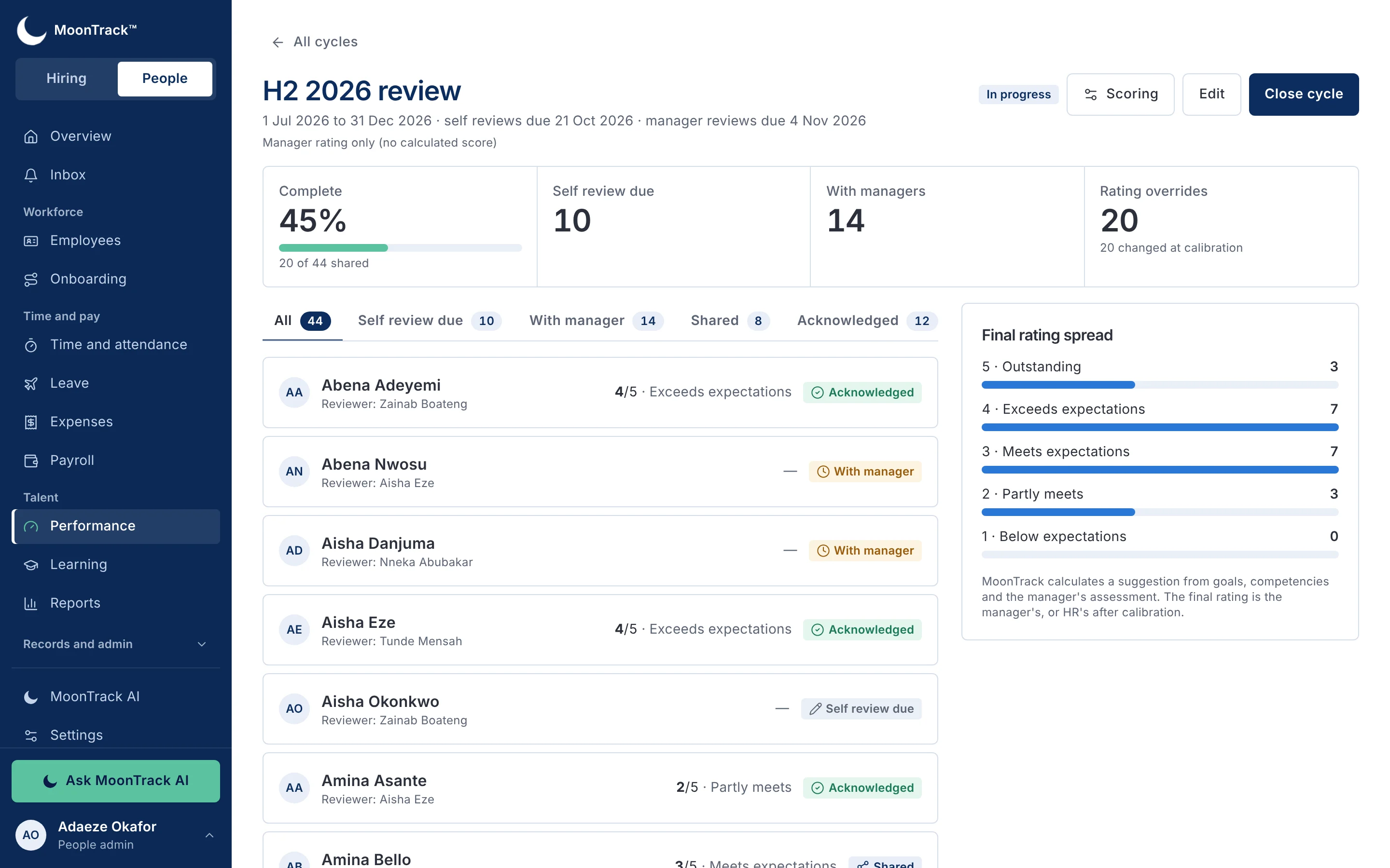 MoonTrack HR Performance: an in-progress H2 review cycle with completion, reviews by status and the rating spread.